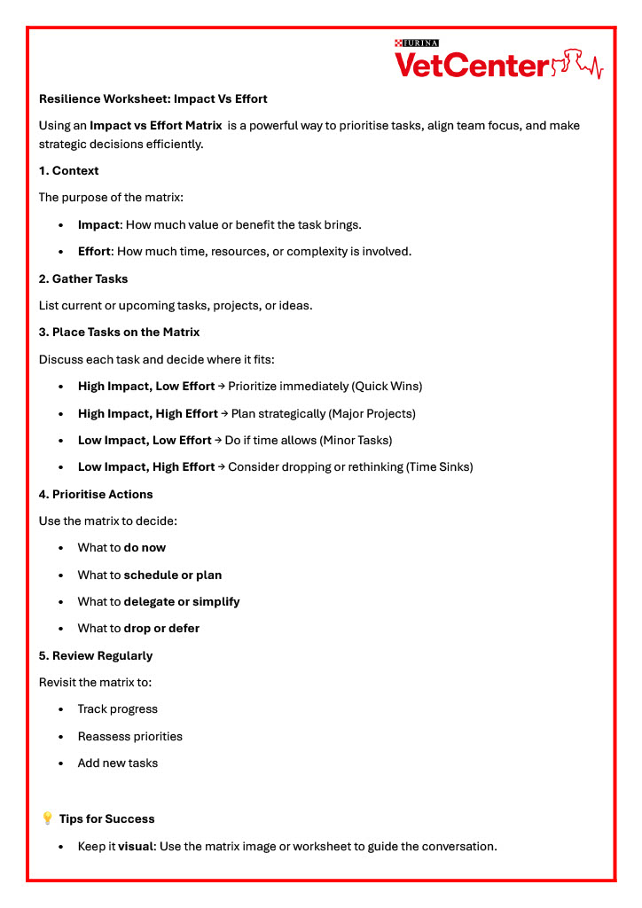 Miscellaneous_Resilience Impact Vs. effort worksheet_Sept 2025