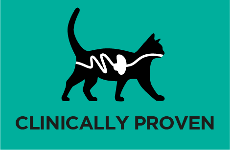 Clinically proven