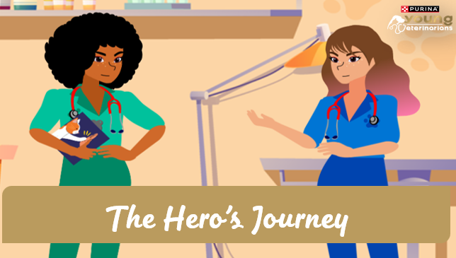 The Hero’s Journey