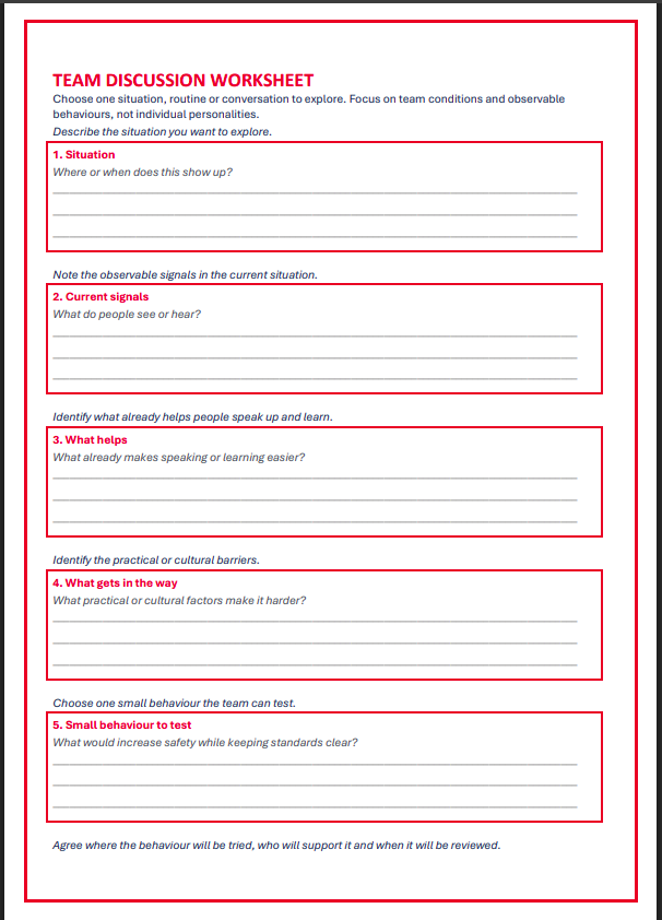 Psychological Safety Quadrant PDF
