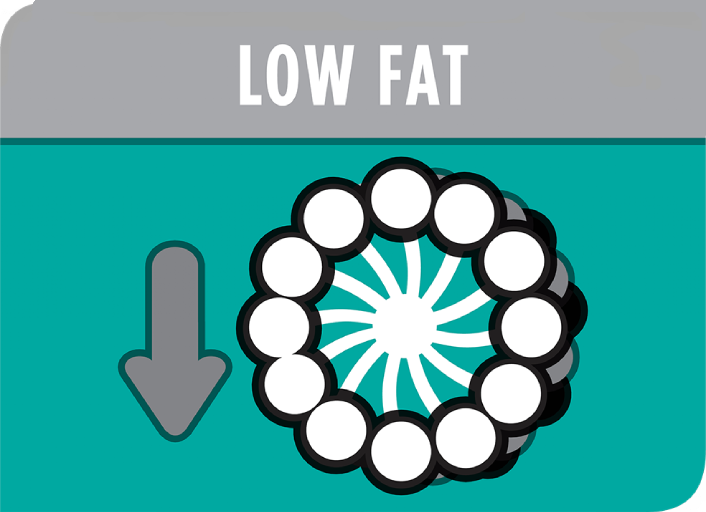 Low Fat  highlight image