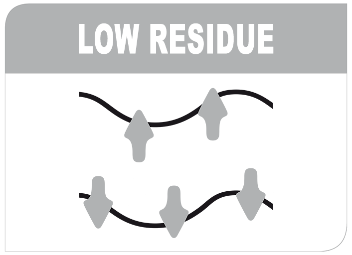 Low Residue highlight image