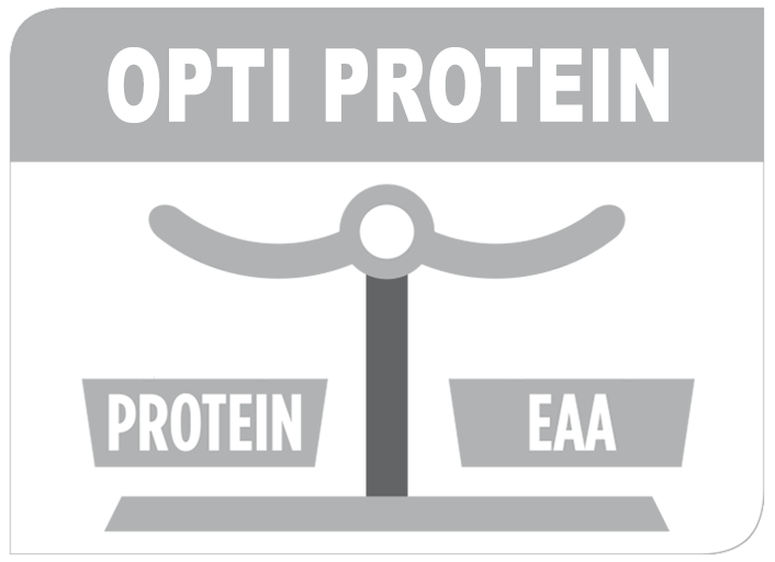 Restricted but high quality proteins highlight image