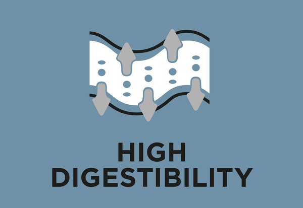 High digestibility