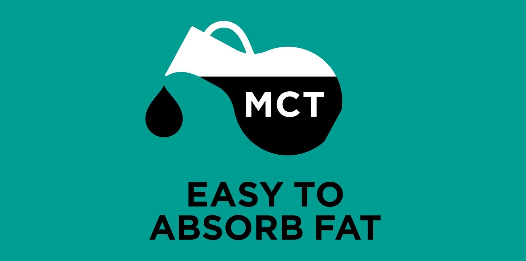 Easy to absorb fat