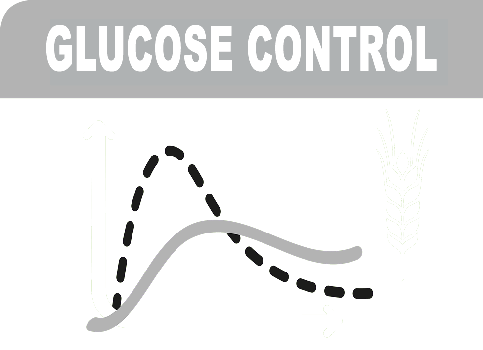 Glucose control highlight image
