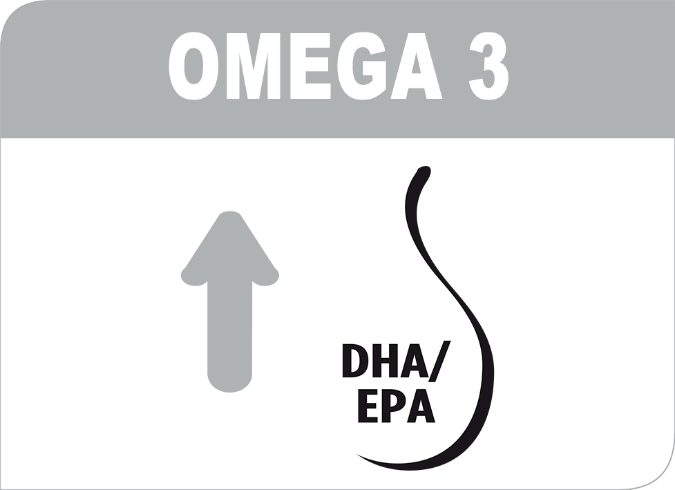 Omega-3 fatty acids highlight image