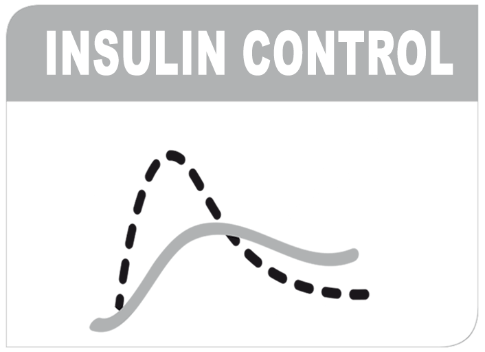 Clinically proven to help reduce insulin requirements highlight image