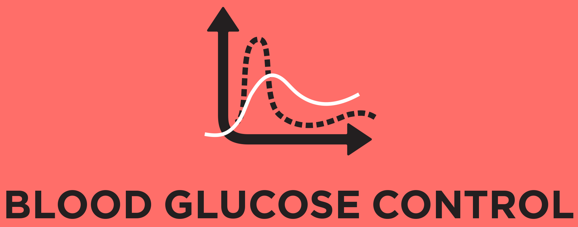 Blood Glucose Control