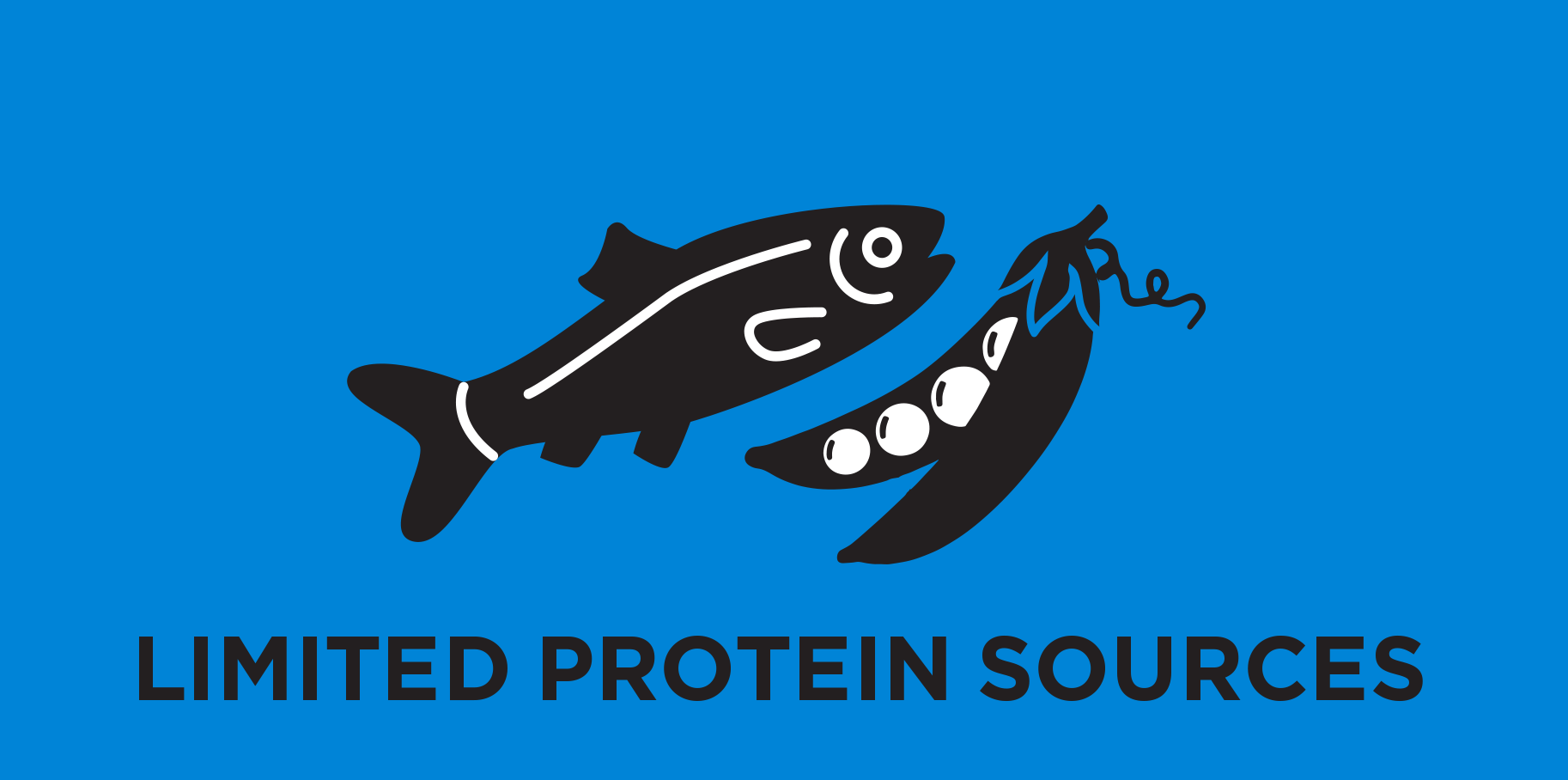Limited Protein Sources