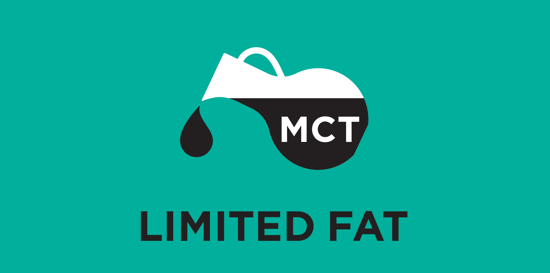 Limited Fat Content