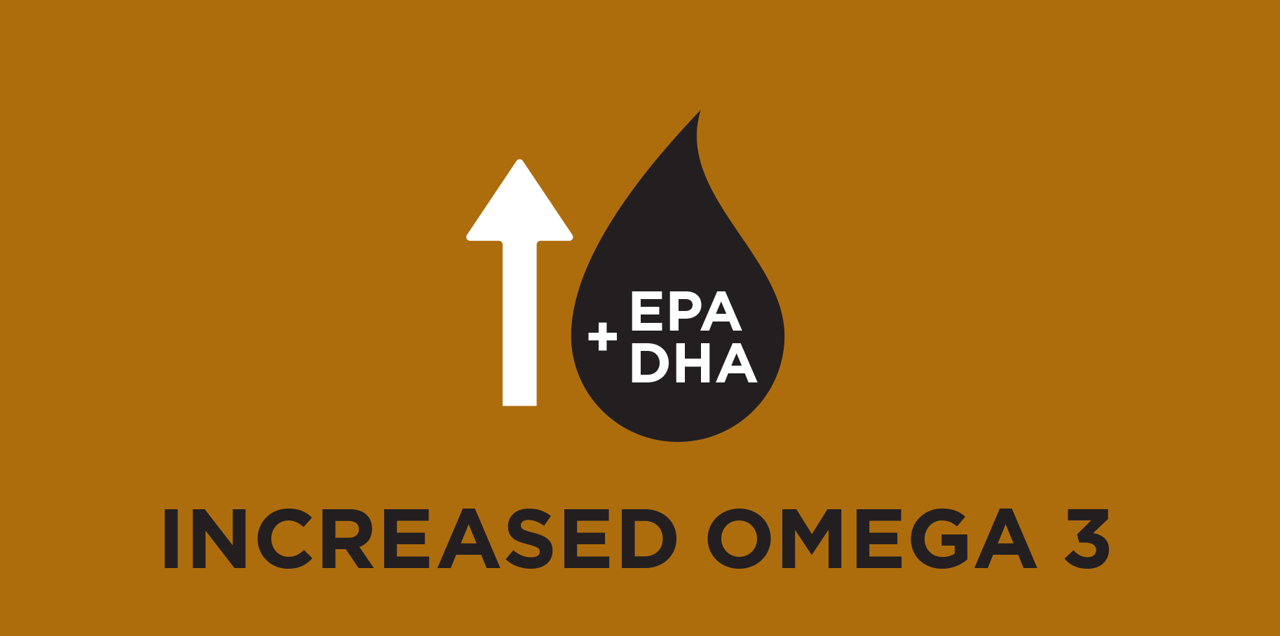 Increased omega-3 levels